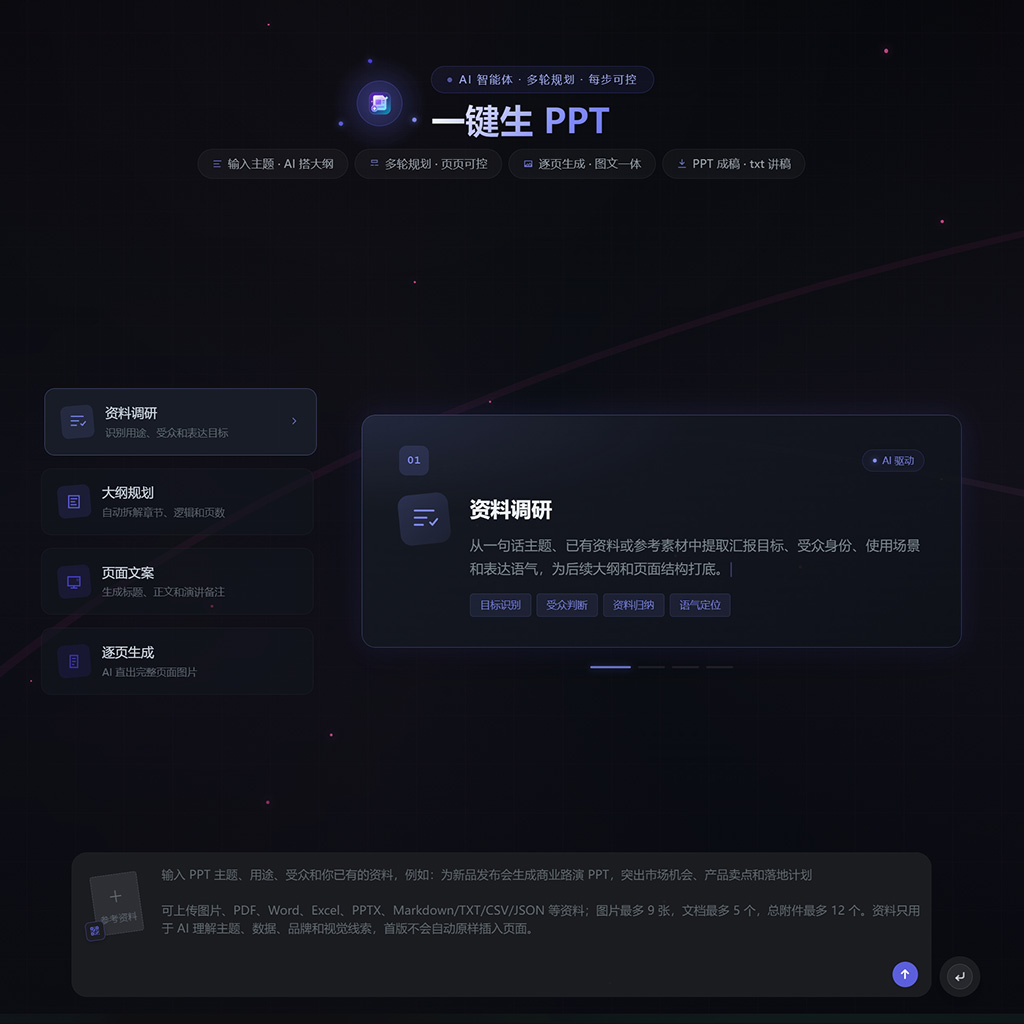 AI一键生PPT实例